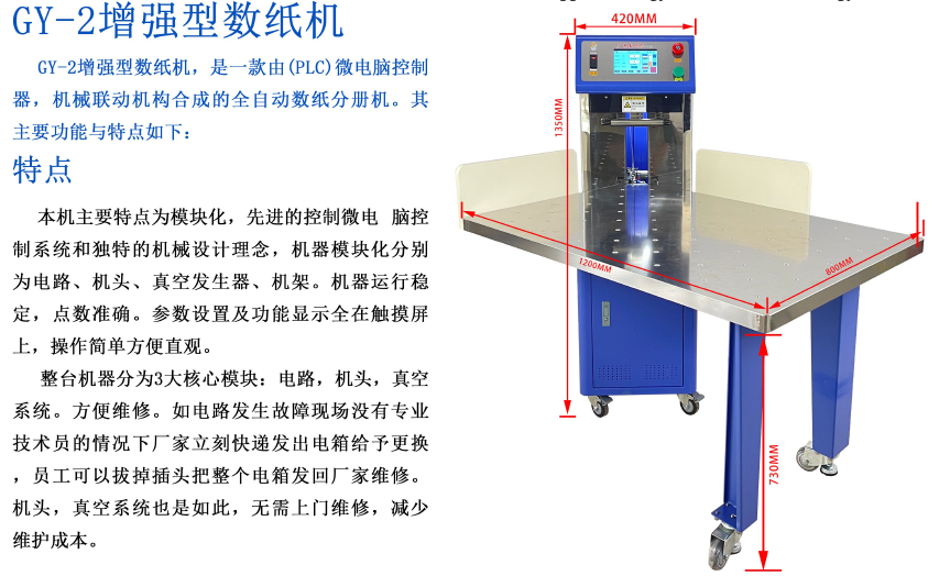 印刷行业数纸机点数精准吗？用数据和案例打消